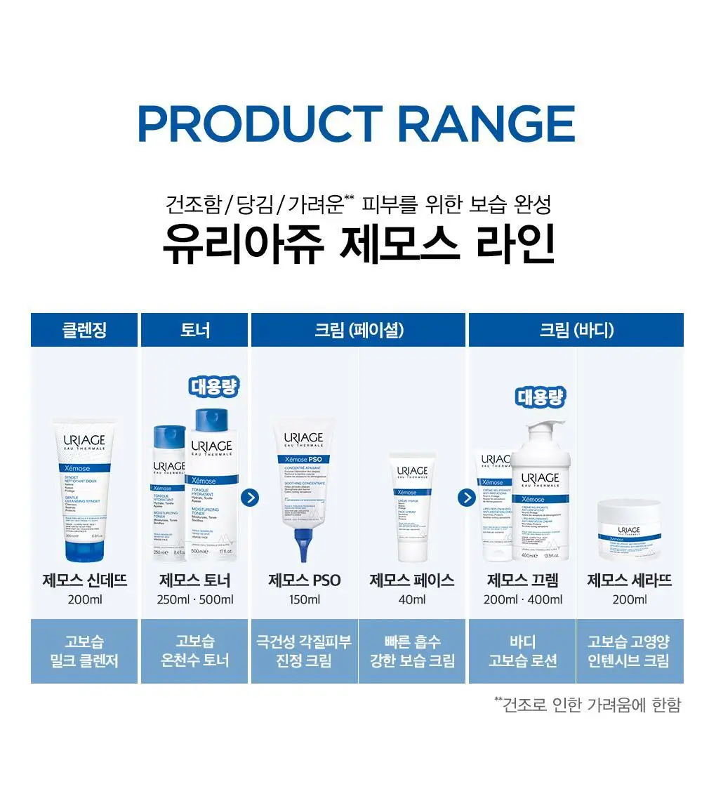 [수분장벽토너] 유리아쥬 제모스 토너 500ml 상세페이지 21